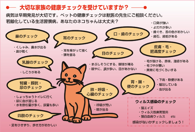大切な家族の健康チェックを受けていますか？